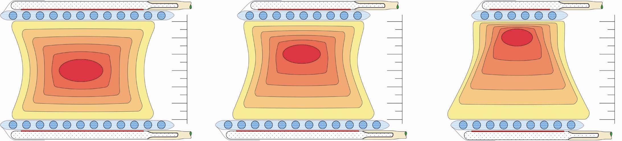 Spostamento fuoco di energia